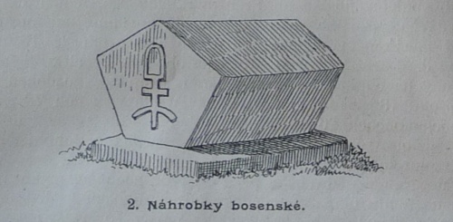 Náhrobky kamenné v hrobitove Prenčovskom