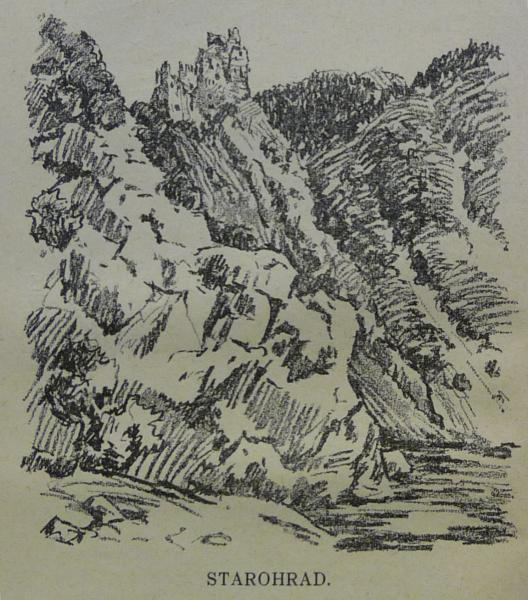 Slovenské zámky